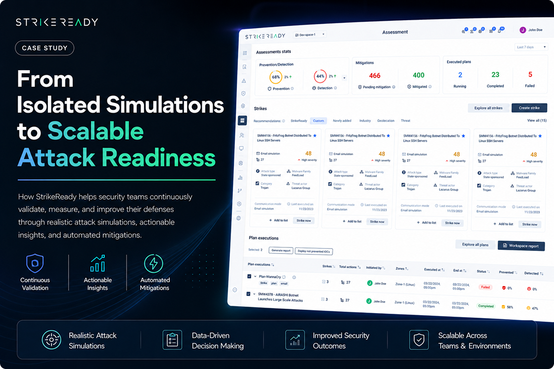 From Isolated Simulations to Scalable Attack Readiness